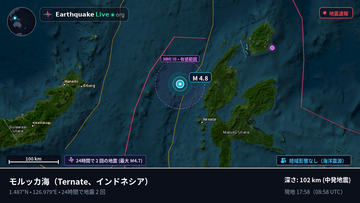 モルッカ海 (インドネシア)