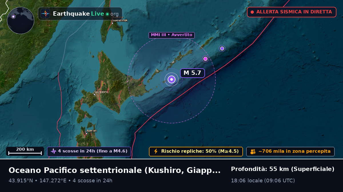 Oceano Pacifico settentrionale (Giappone)