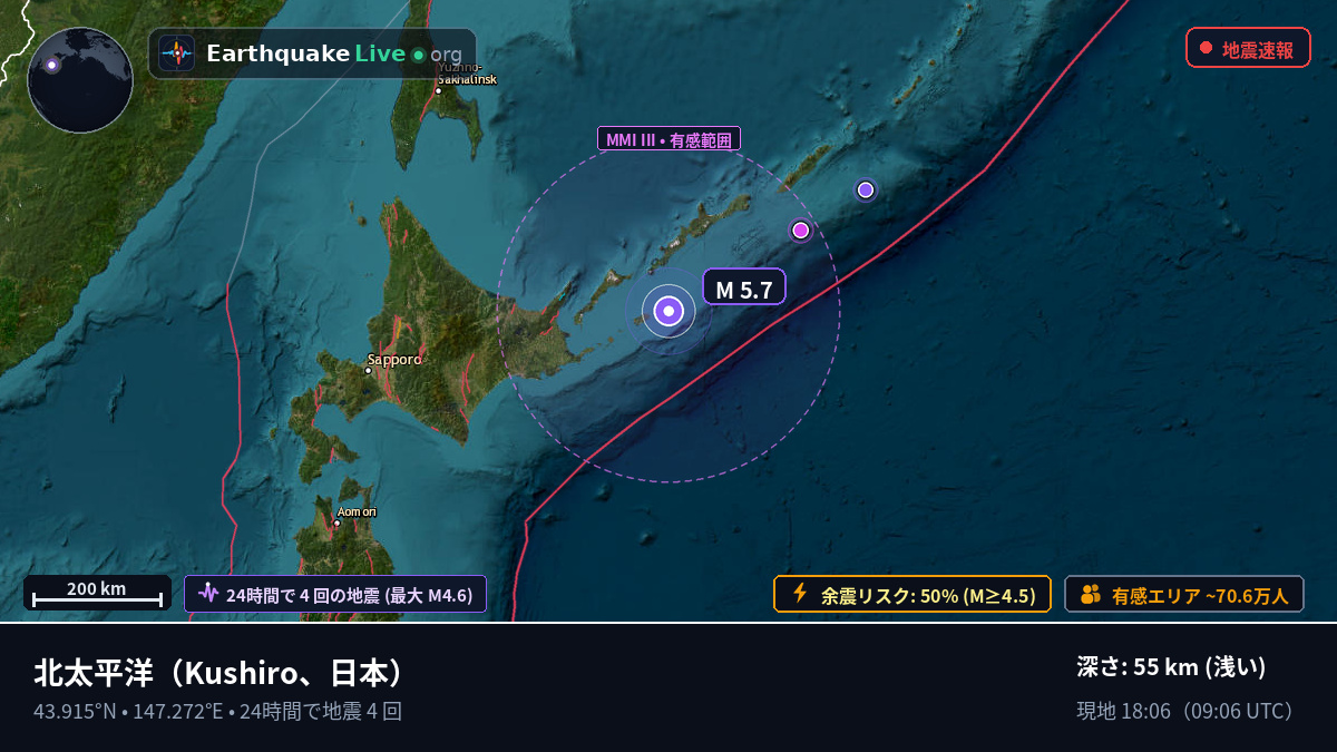 北太平洋 (日本)