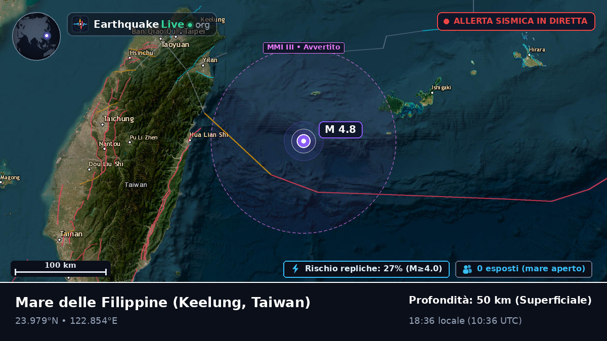 Mare delle Filippine (Taiwan)