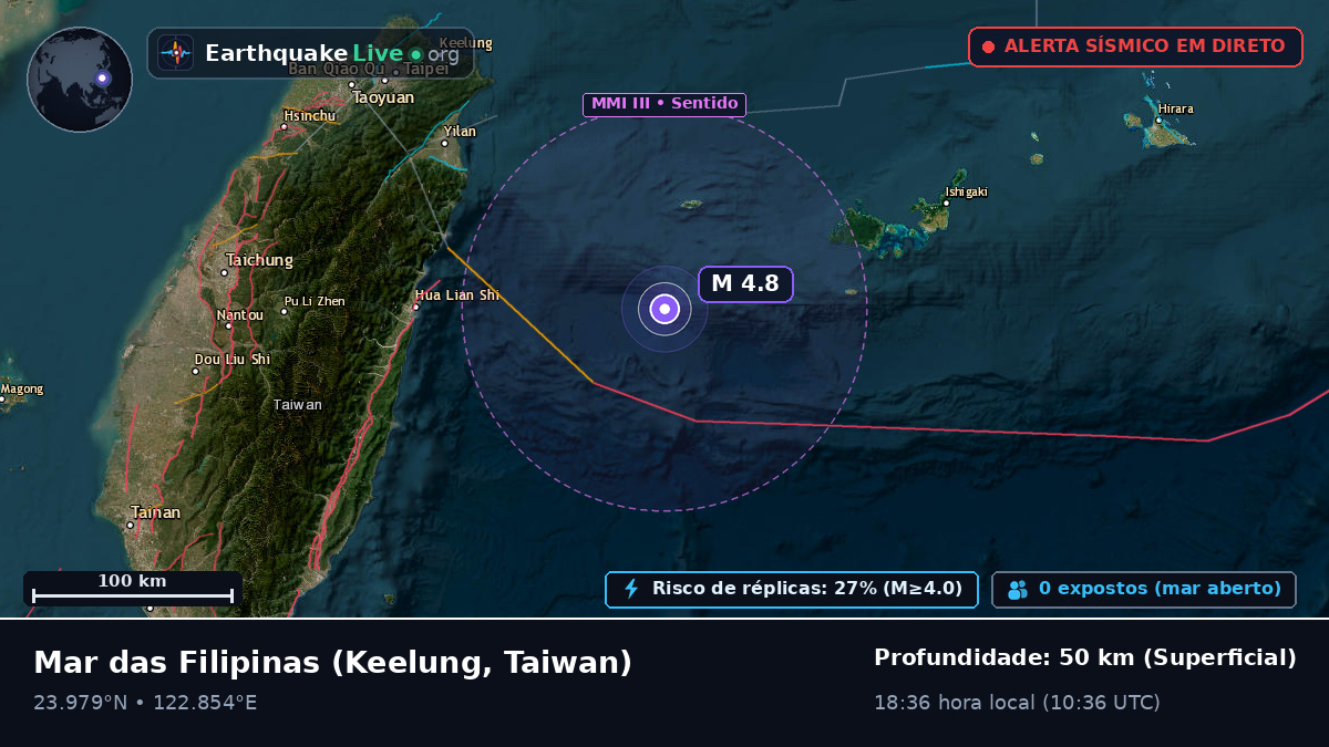 Mar das Filipinas (Taiwan)