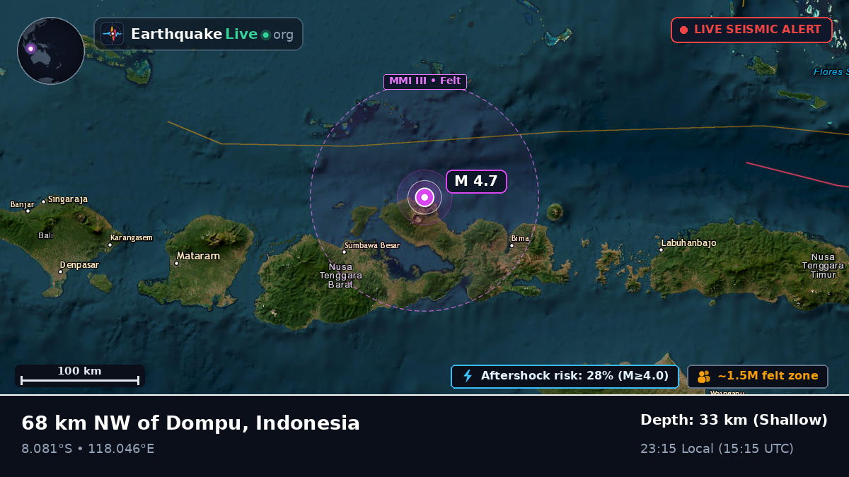 Flores Sea (Indonesia)