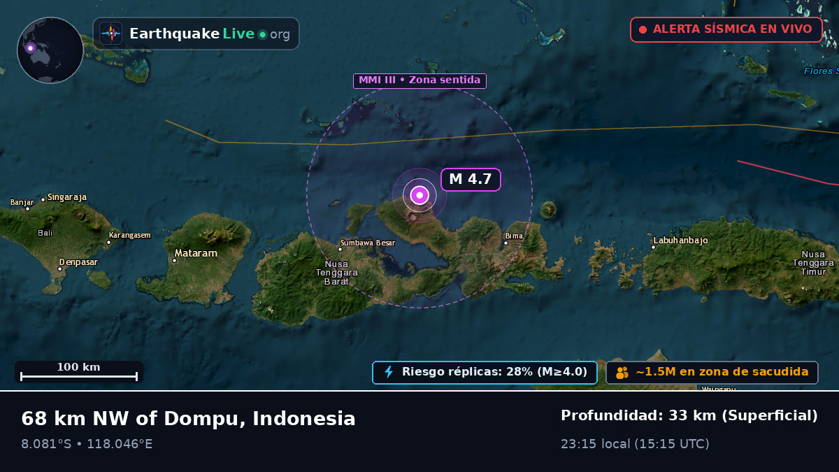Mar de Flores (Indonesia)