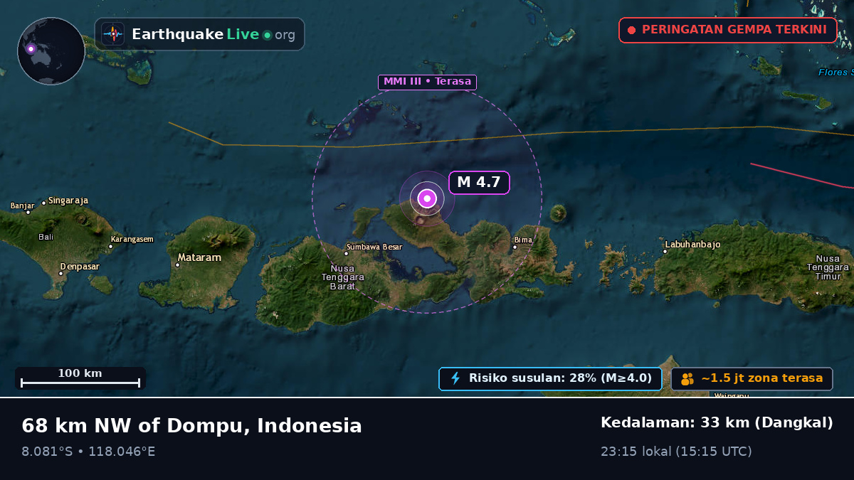 Laut Flores (Indonesia)