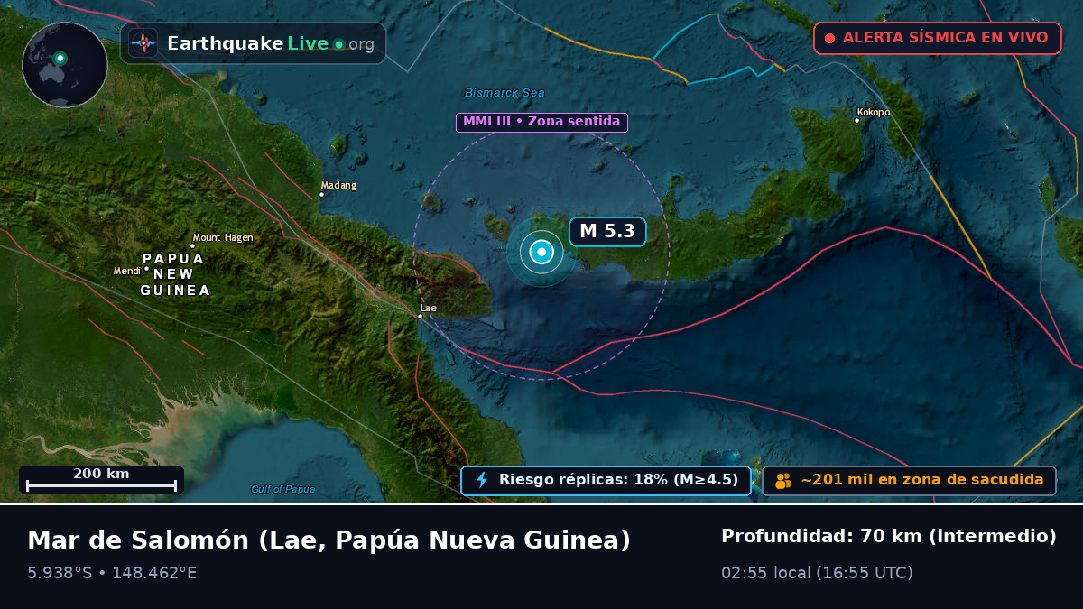 Mar de Salomón (Papúa Nueva Guinea)