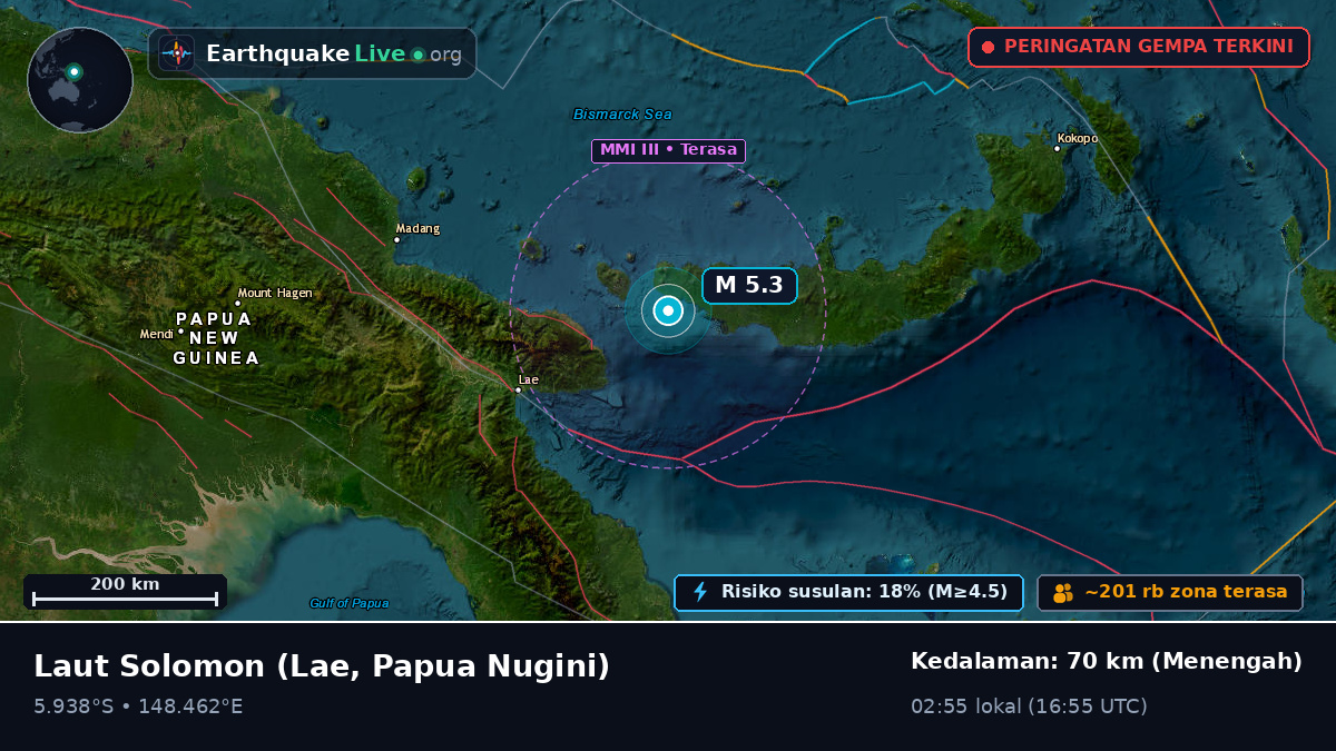 Laut Solomon (Papua Nugini)