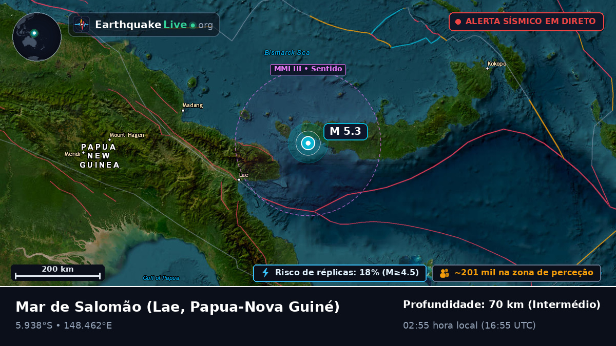 Mar de Salomão (Papua-Nova Guiné)