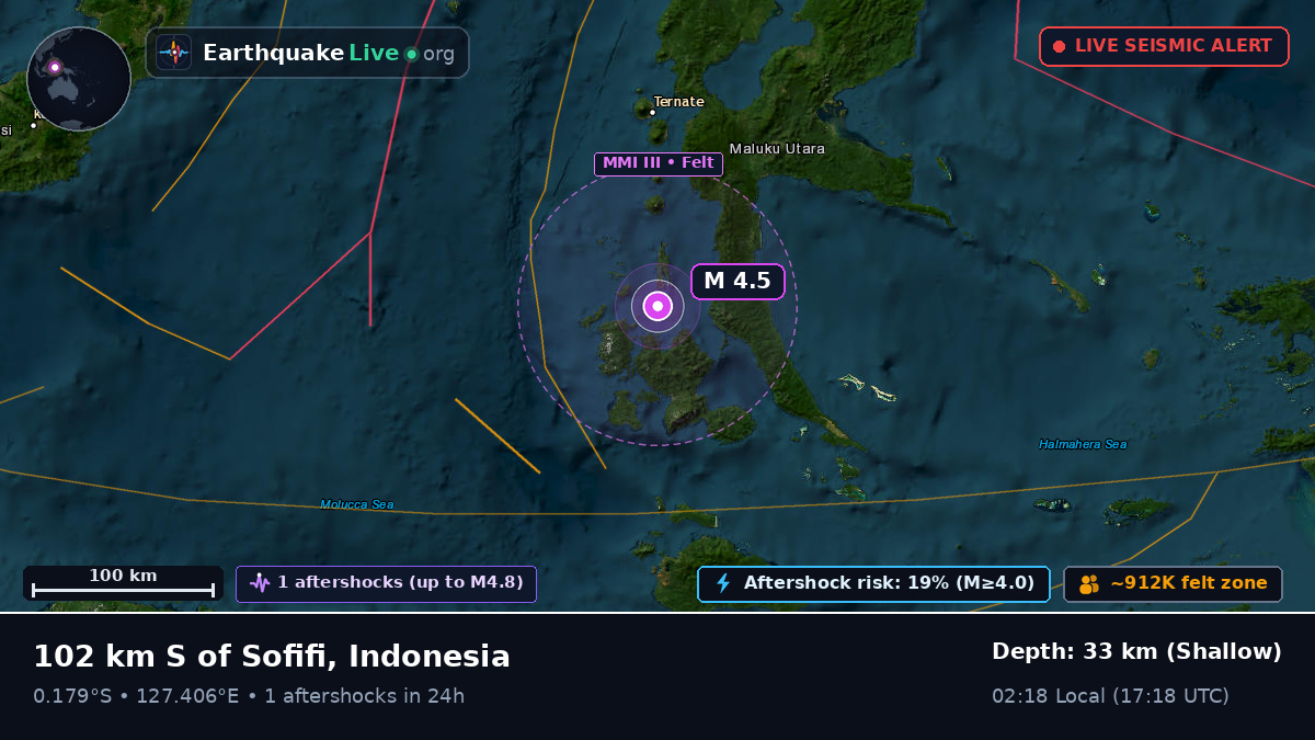 Molucca Sea (Indonesia)