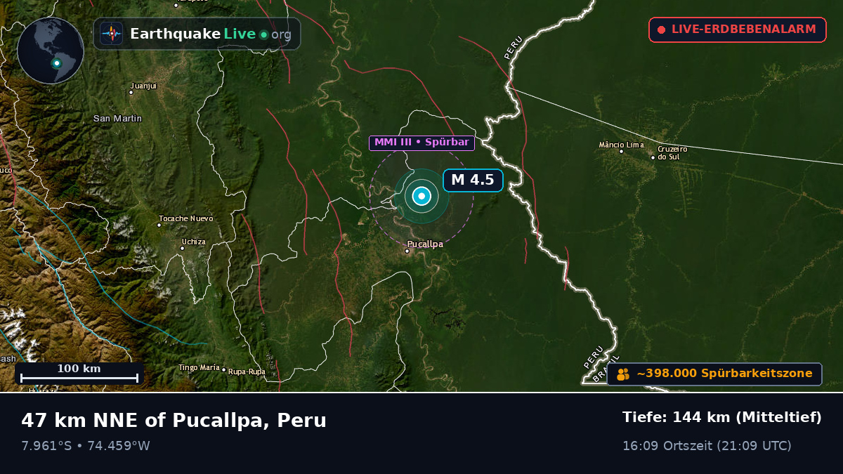 Ucayali, Peru