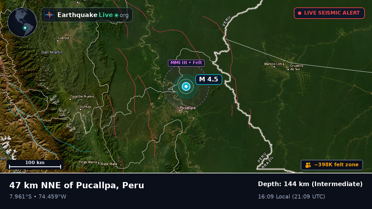 Ucayali, Peru