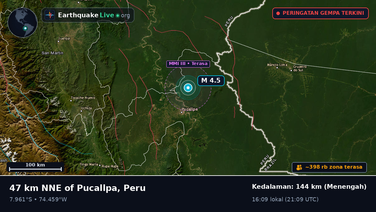 Ucayali, Peru