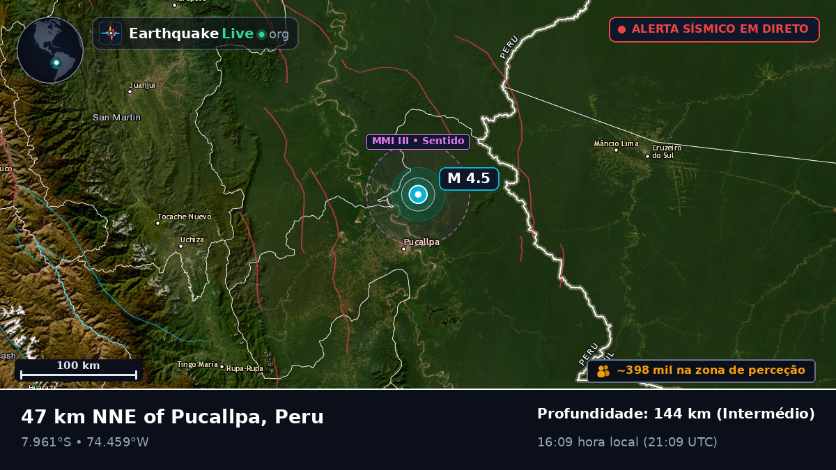 Ucayali, Peru