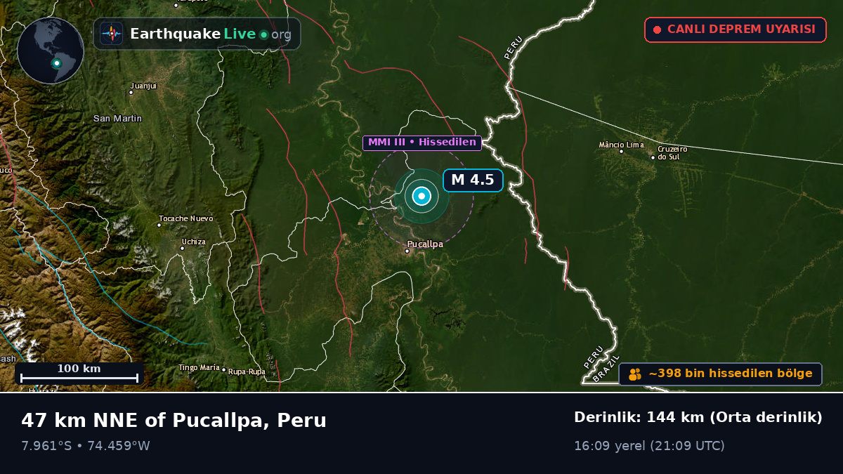 Ucayali, Peru