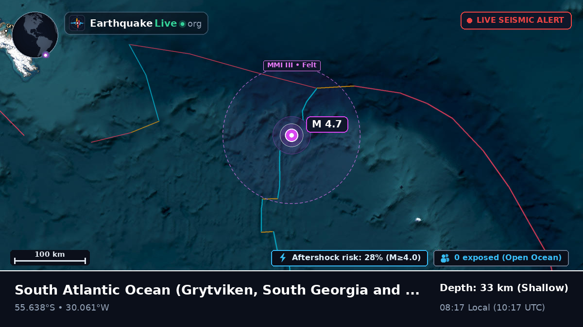 South Atlantic Ocean (South Georgia and the Islands)