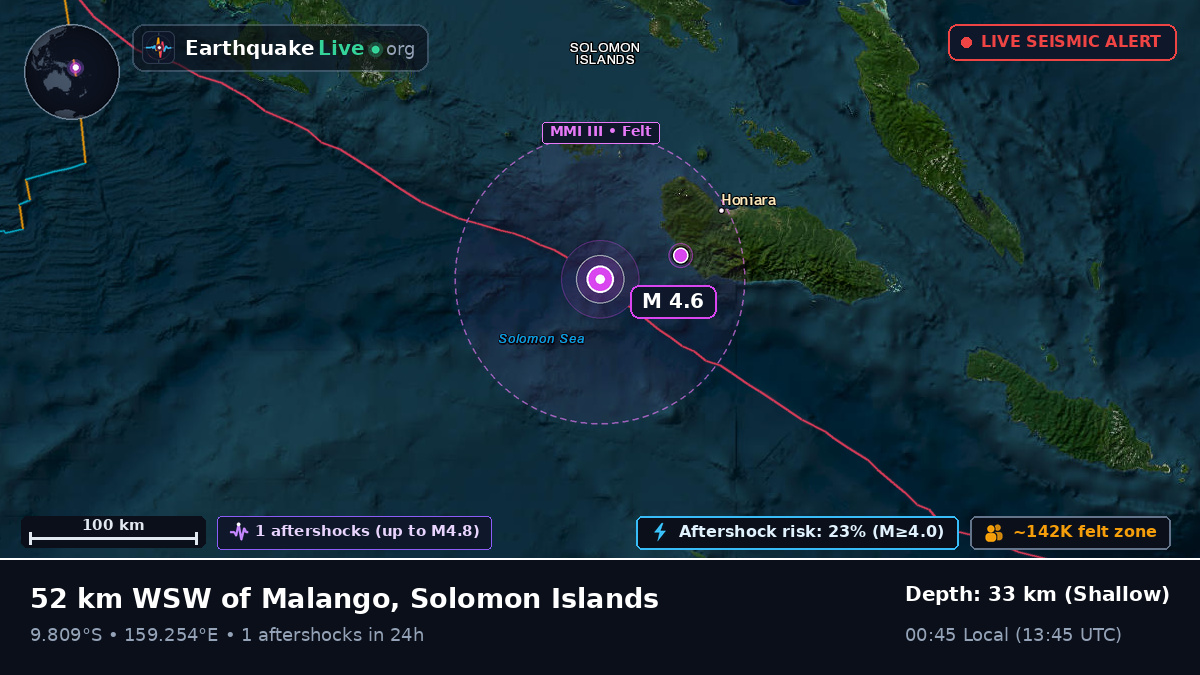 Solomon Sea (Solomon Islands)