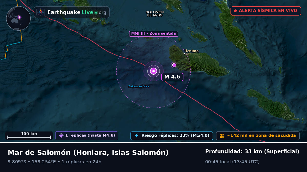 Mar de Salomón (Islas Salomón)