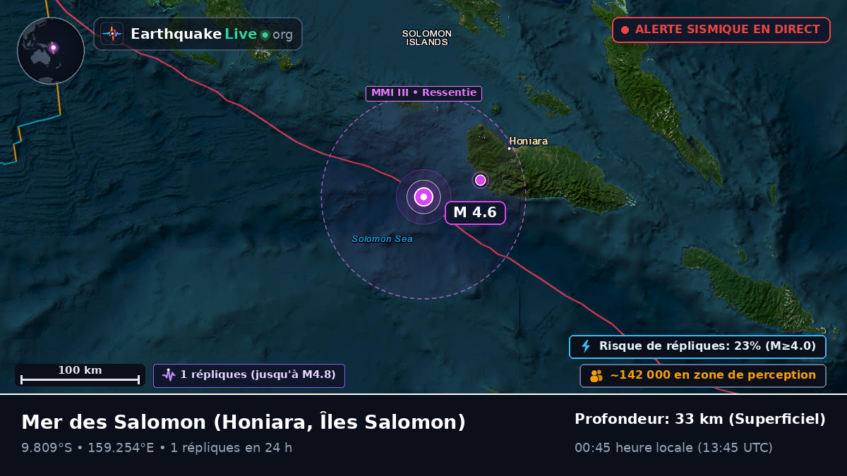 Mer des Salomon (Îles Salomon)