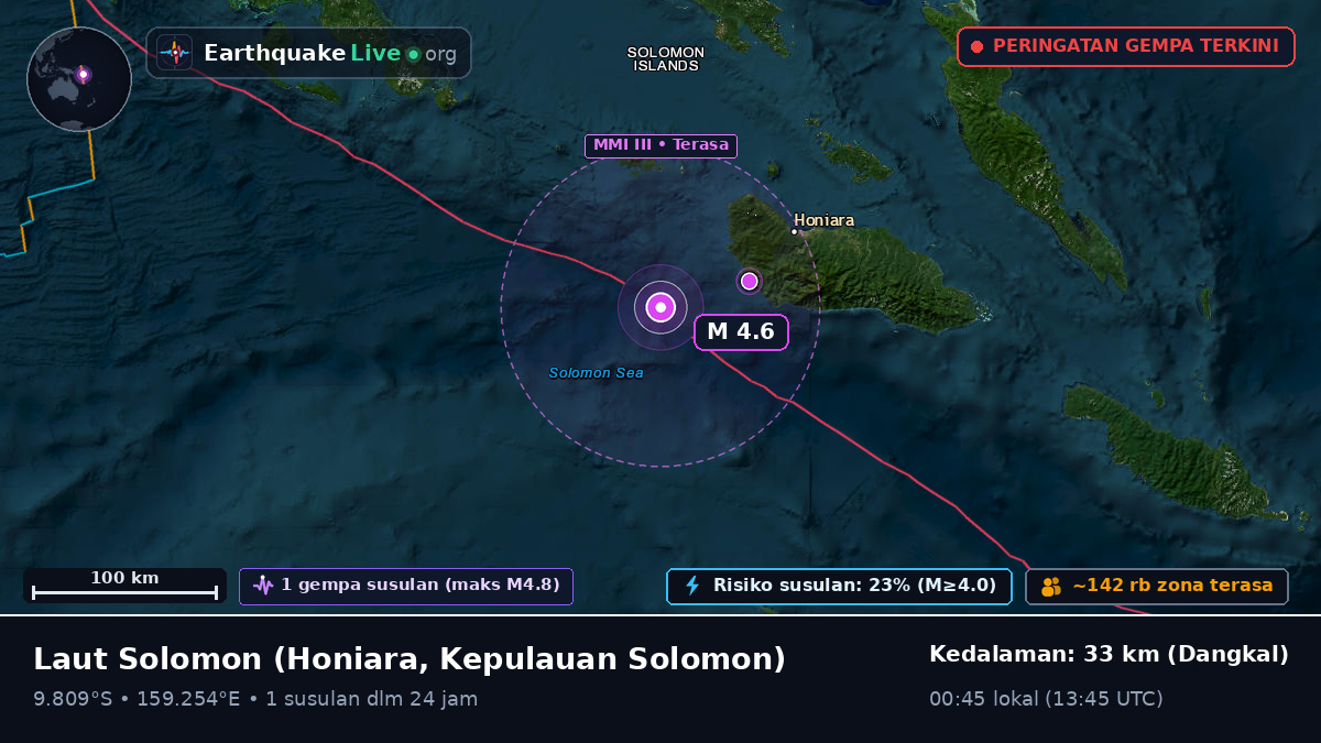 Laut Solomon (Kepulauan Solomon)