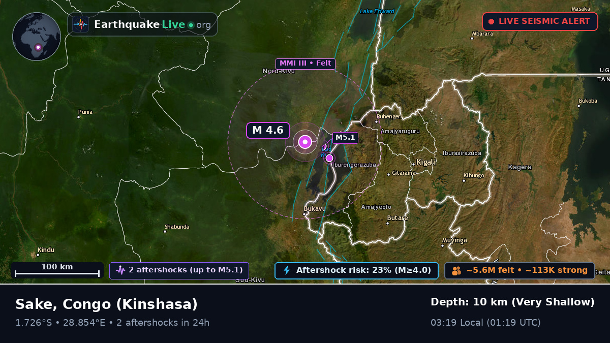 Sud-Kivu, Congo (Kinshasa)