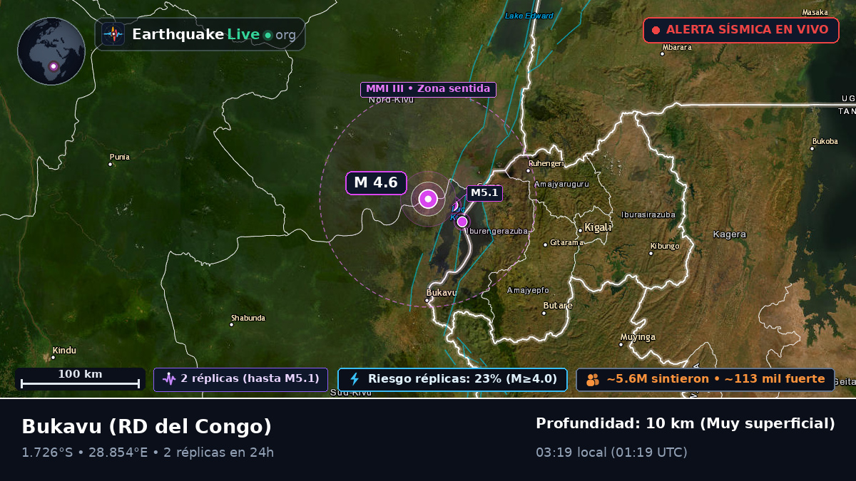 Sud-Kivu, RD del Congo