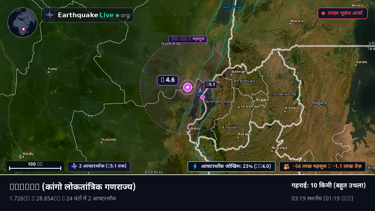 Sud-Kivu, कांगो लोकतांत्रिक गणराज्य