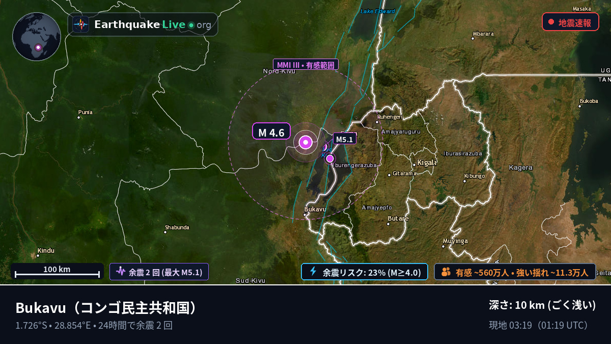 Sud-Kivu, コンゴ民主共和国