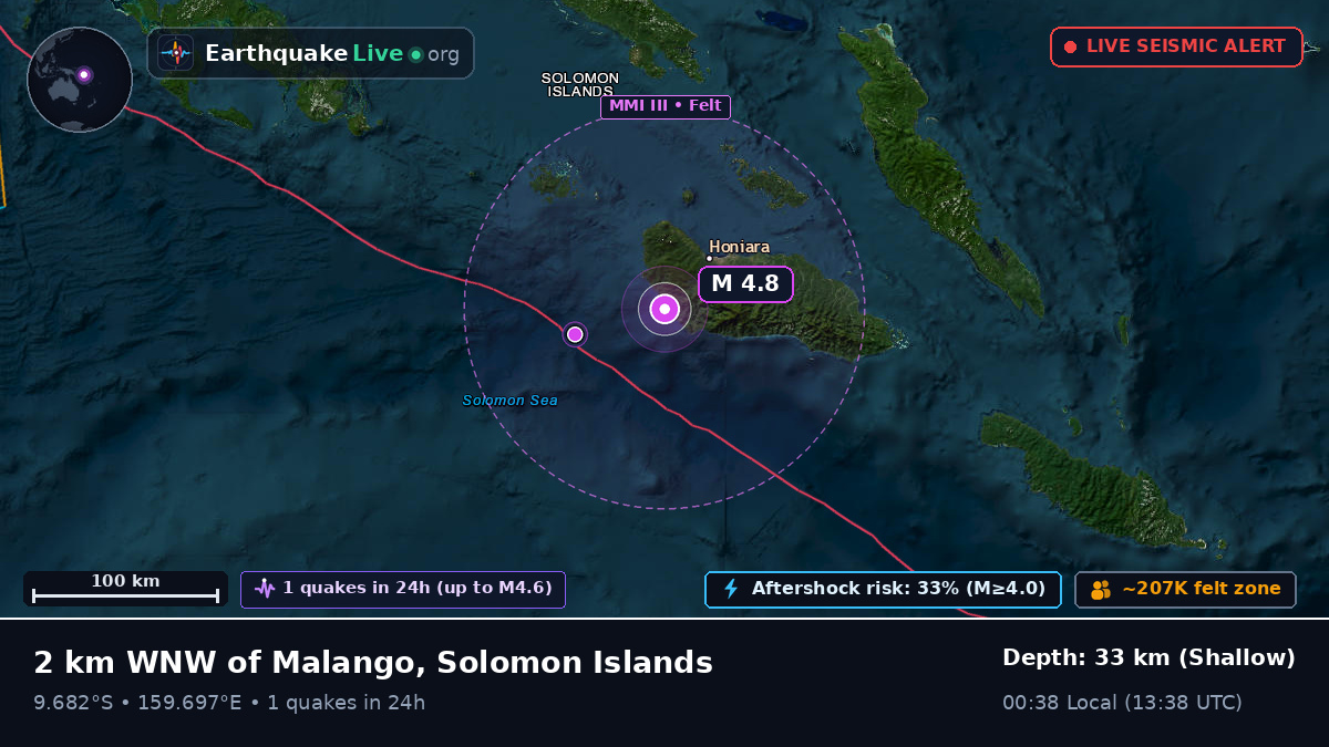 Solomon Sea (Solomon Islands)