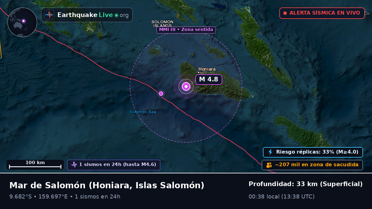 Mar de Salomón (Islas Salomón)