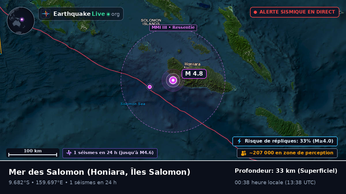 Mer des Salomon (Îles Salomon)