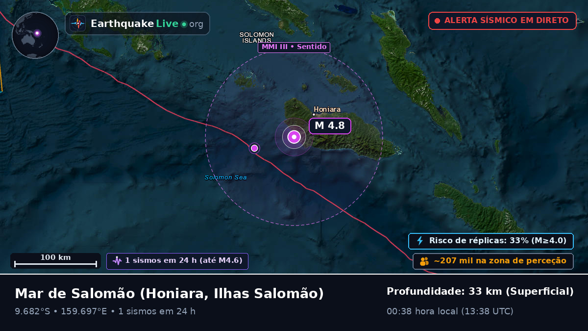 Mar de Salomão (Ilhas Salomão)
