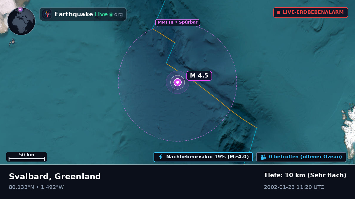 Arktischer Ozean (Greenland)