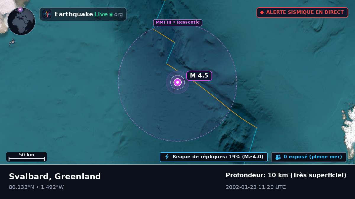 Océan Arctique (Greenland)