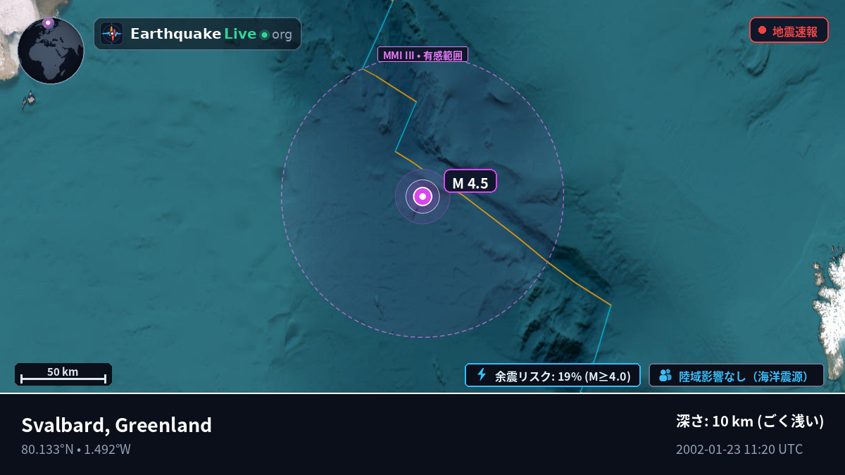 北極海 (Greenland)