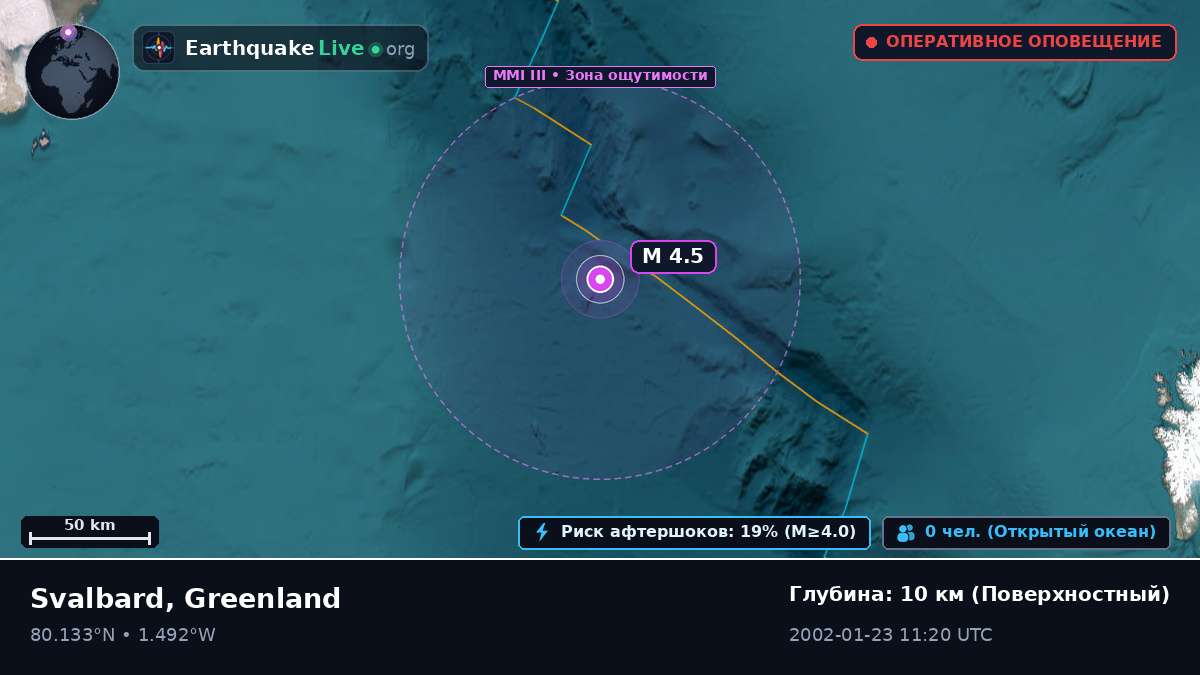 Северный Ледовитый океан (Greenland)