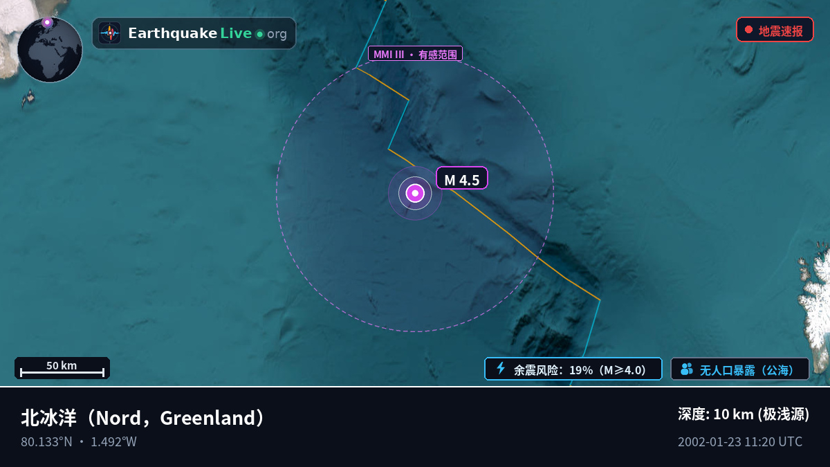 北冰洋 (Greenland)