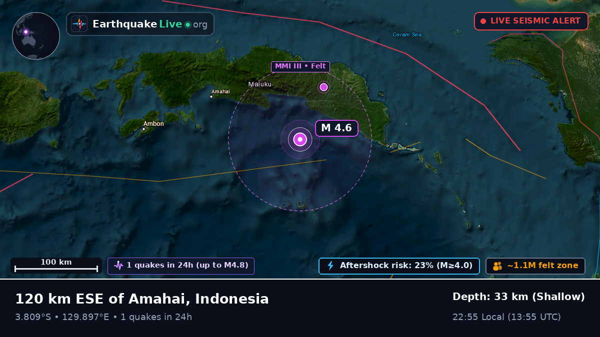 Banda Sea (Indonesia)