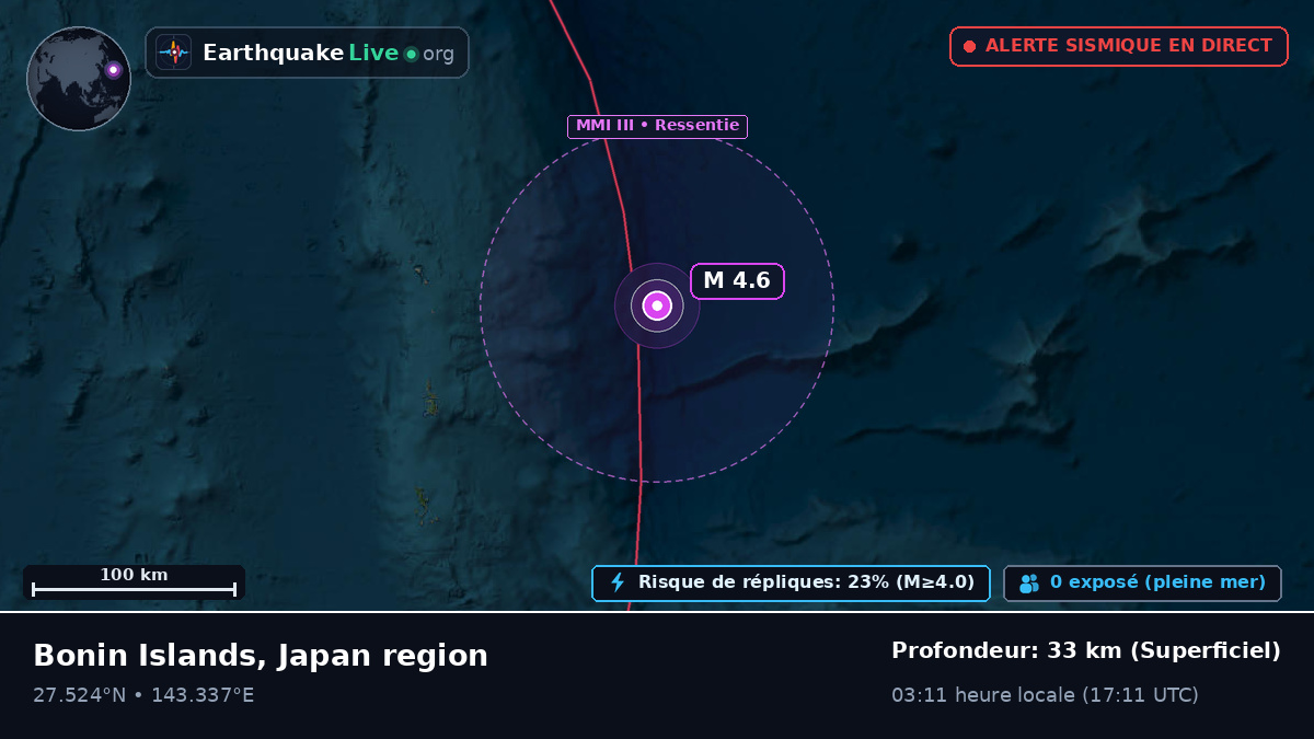 Océan Pacifique Nord (Japon)
