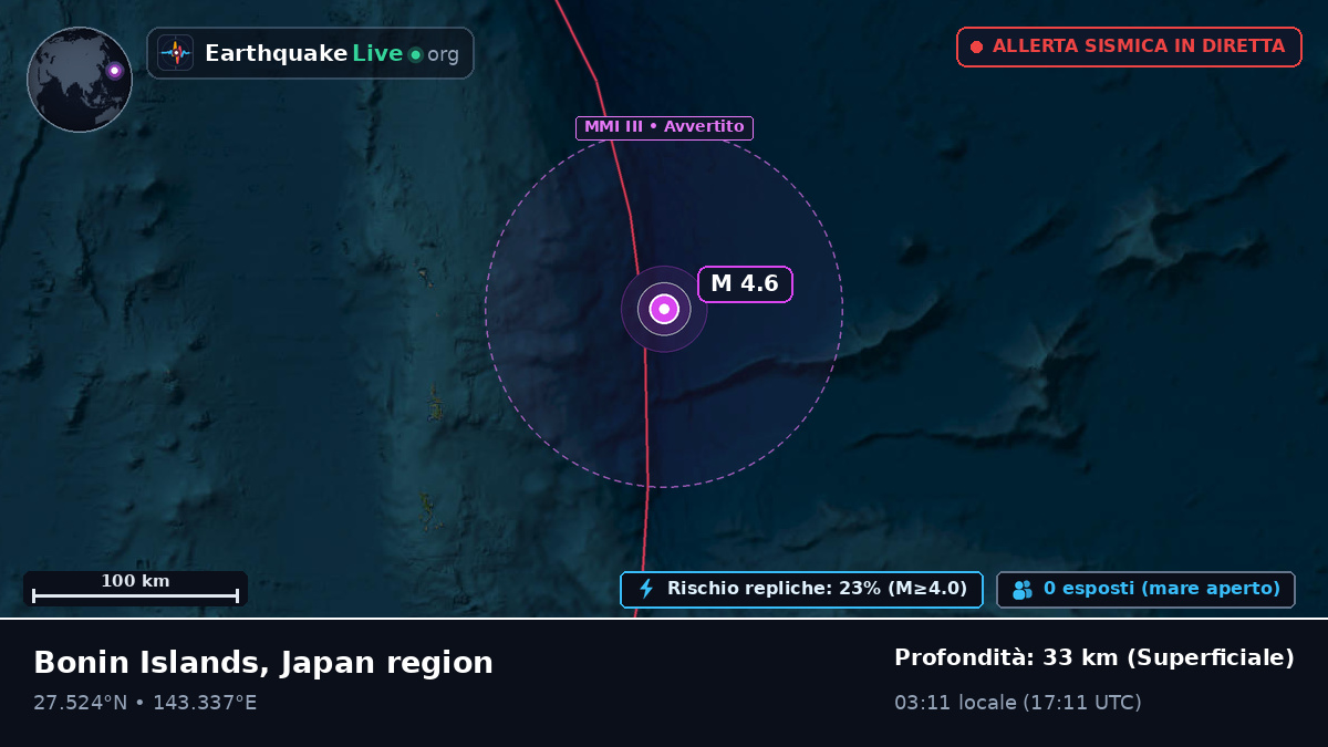 Oceano Pacifico settentrionale (Giappone)