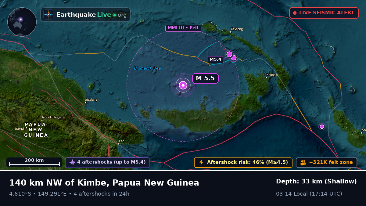 Off the coast of Kimbe, Papua New Guinea