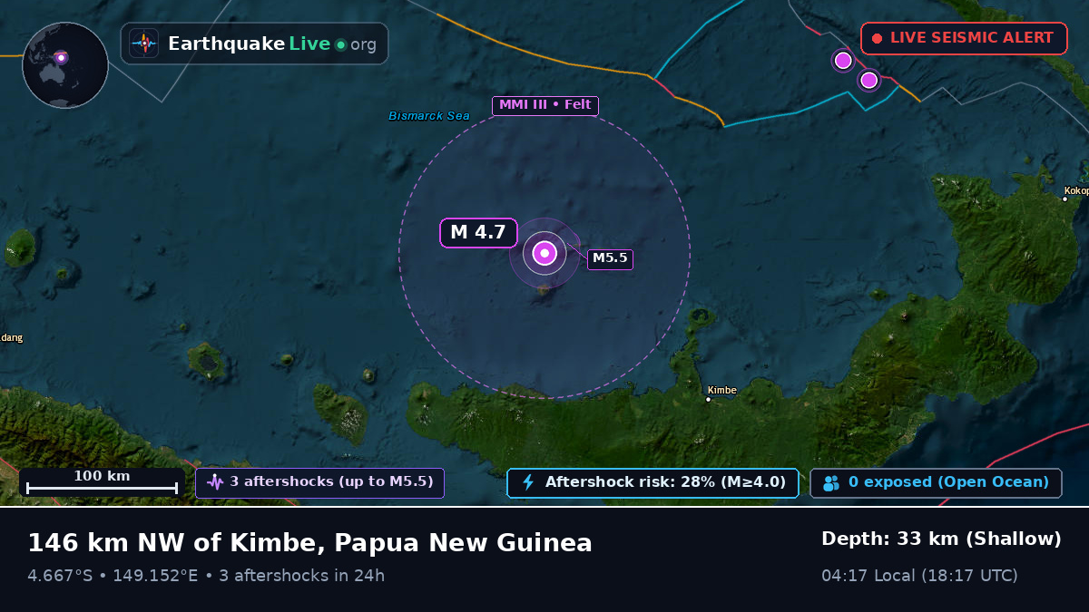 Off the coast of Kimbe, Papua New Guinea