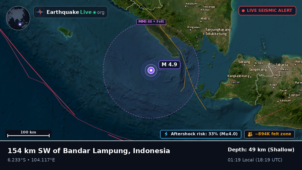 Off the coast of Bandar Lampung, Indonesia