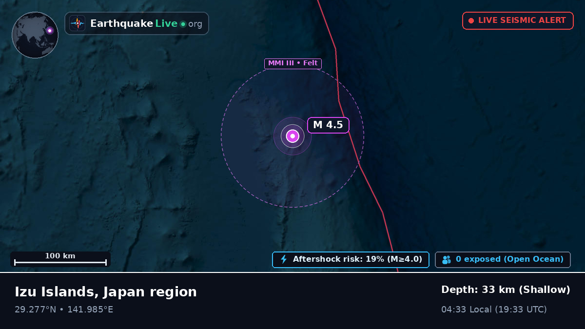 North Pacific Ocean (Japan)