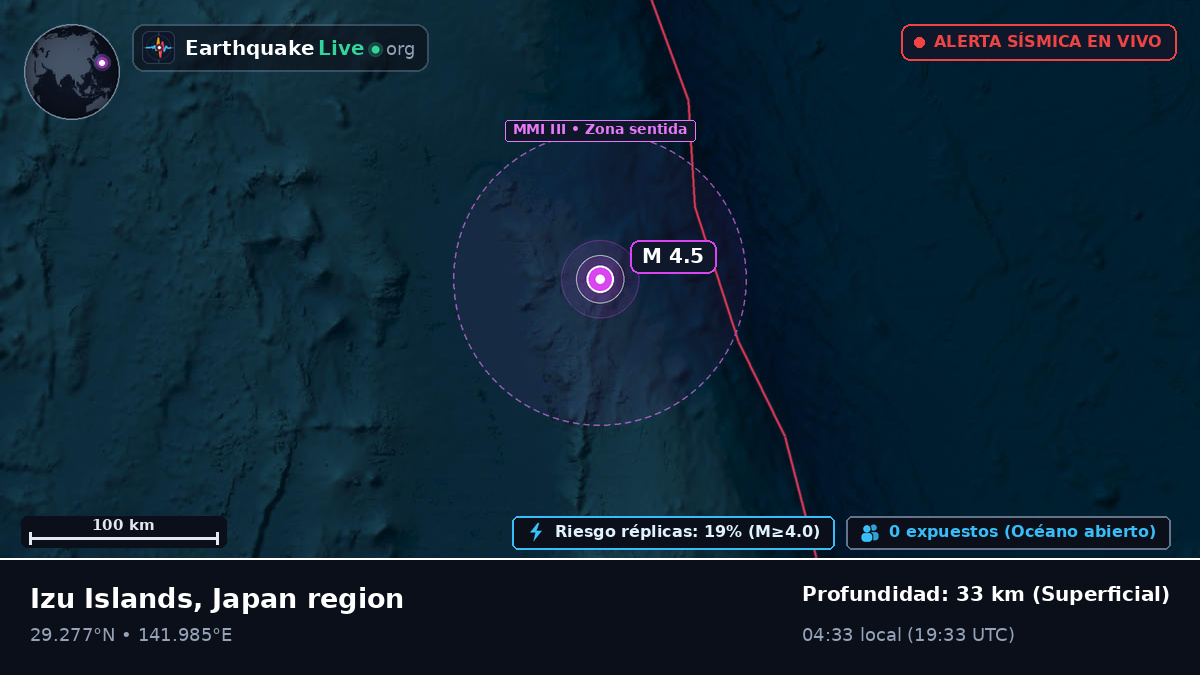 Océano Pacífico Norte (Japón)