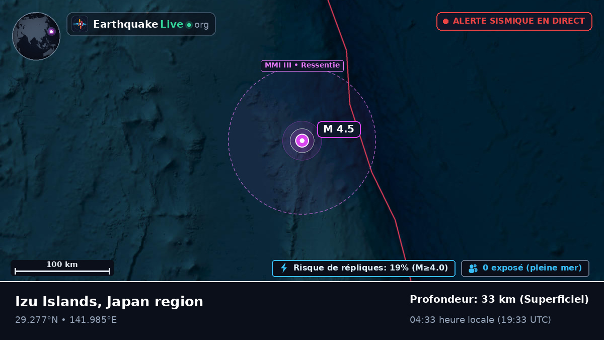 Océan Pacifique Nord (Japon)
