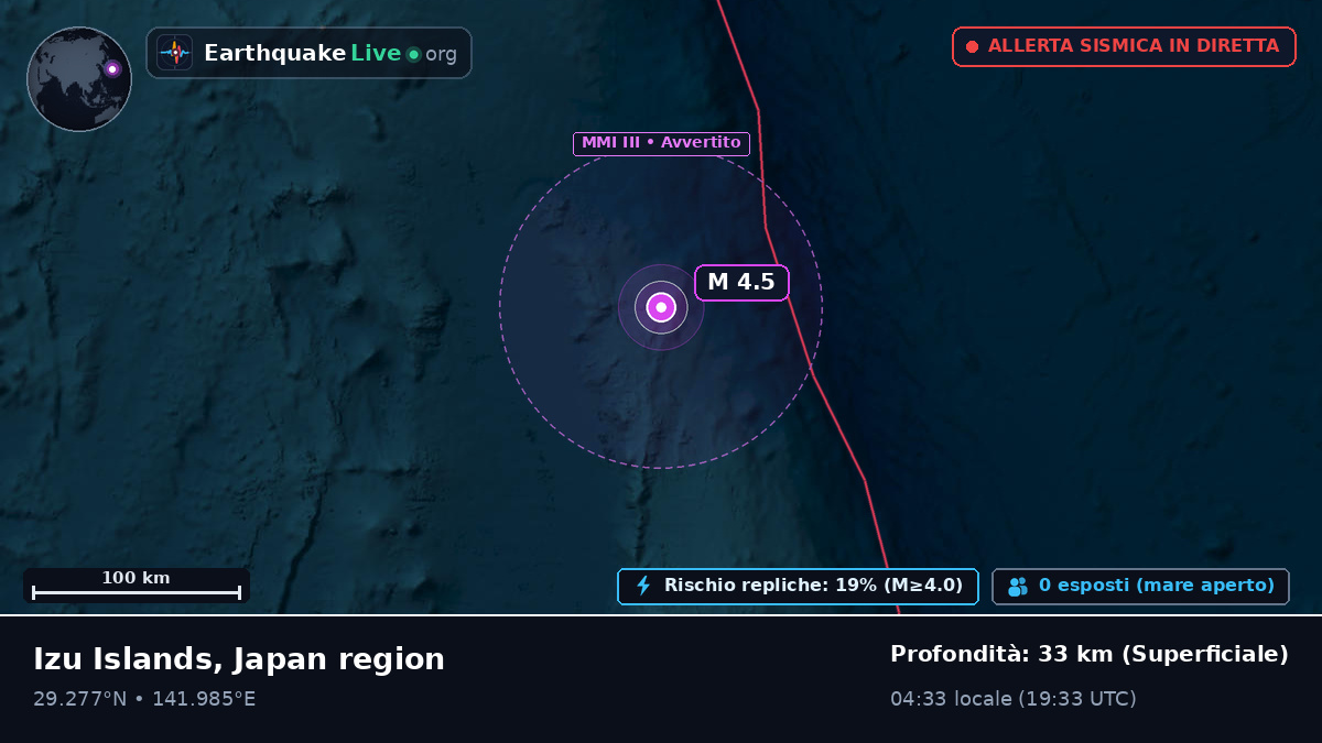 Oceano Pacifico settentrionale (Giappone)