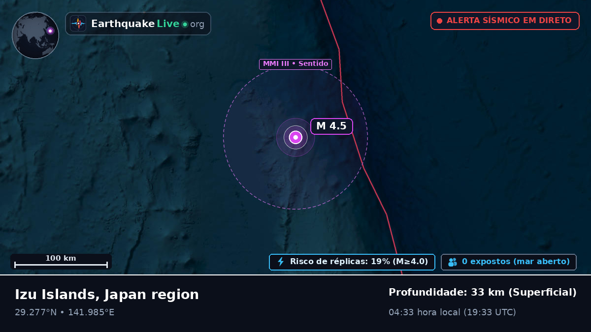 Oceano Pacífico Norte (Japão)
