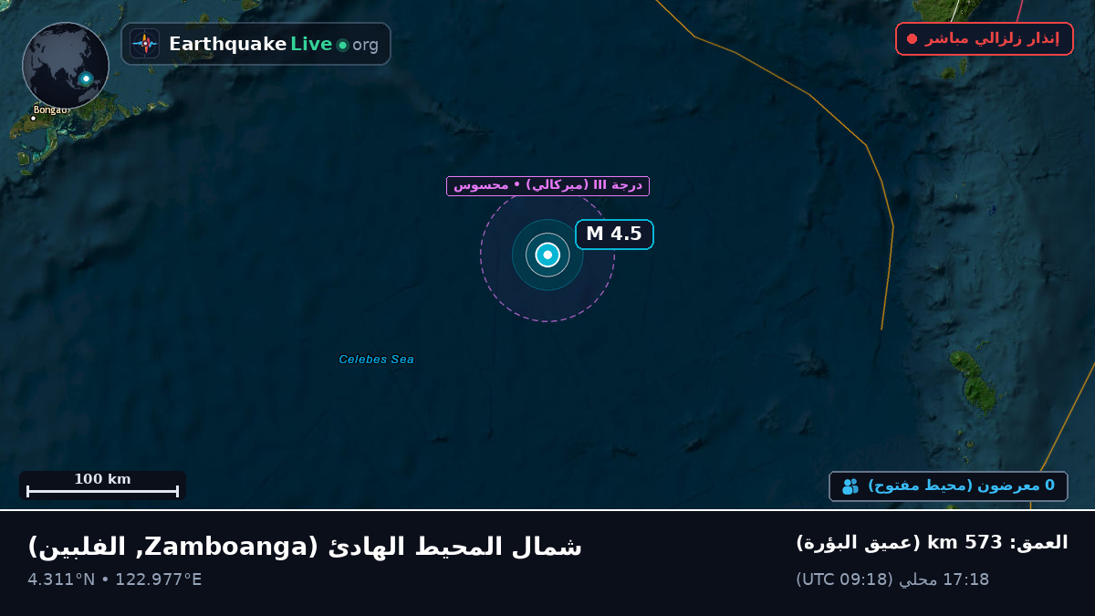 شمال المحيط الهادئ (الفلبين)