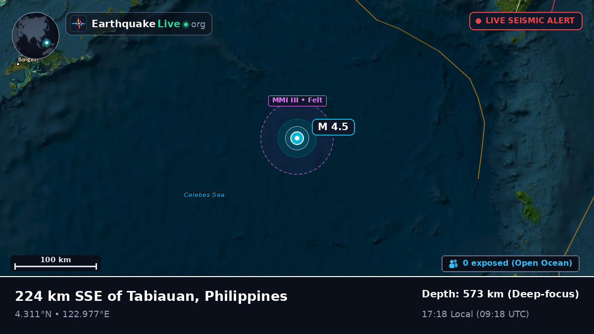 North Pacific Ocean (Philippines)