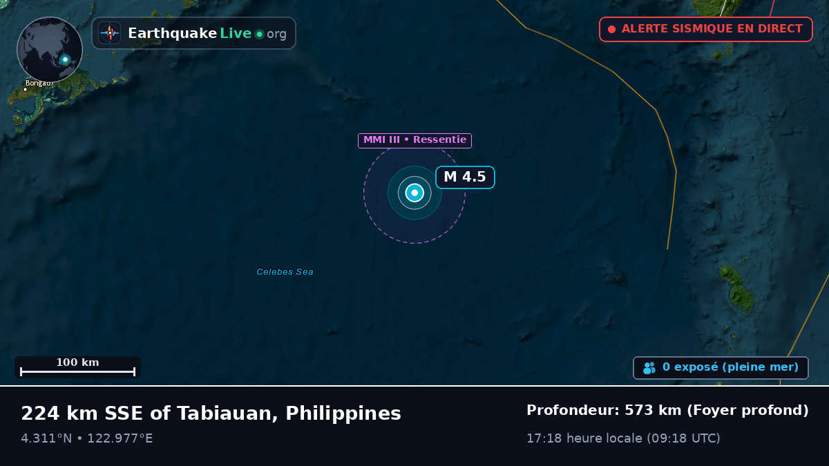 Océan Pacifique Nord (Philippines)