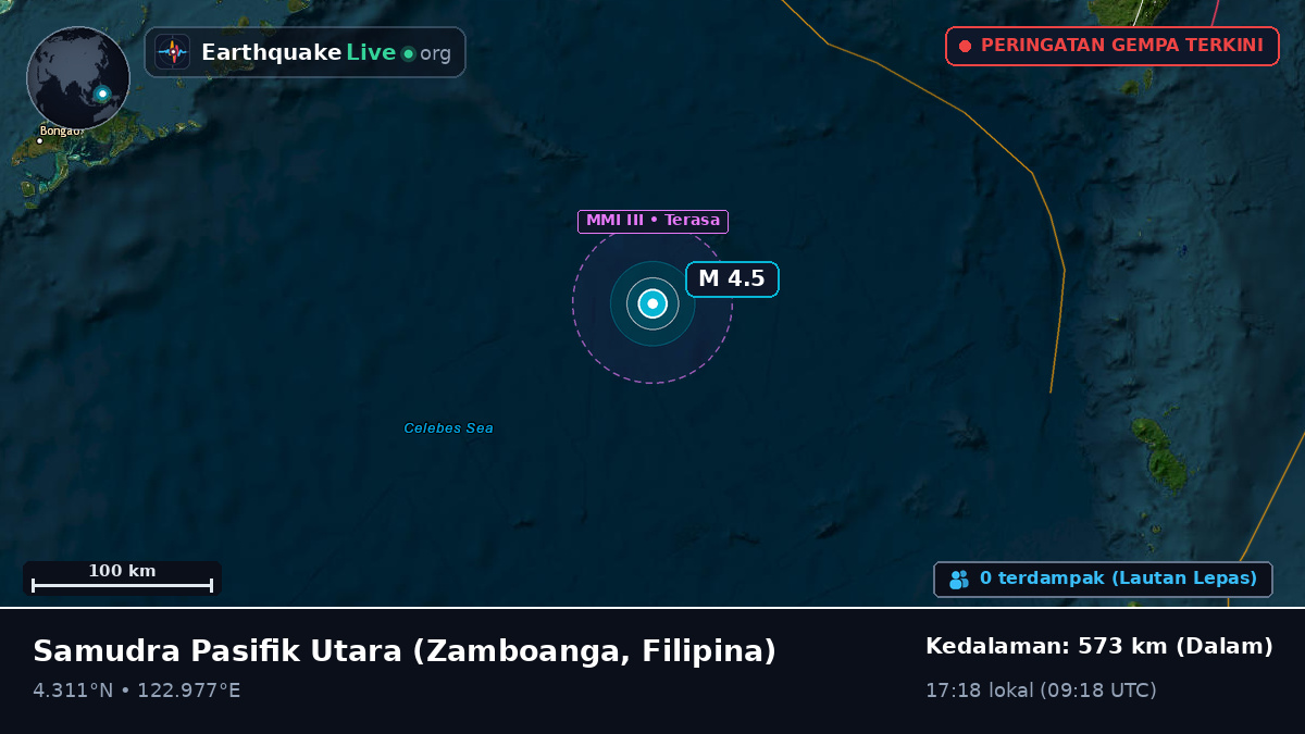 Samudra Pasifik Utara (Filipina)